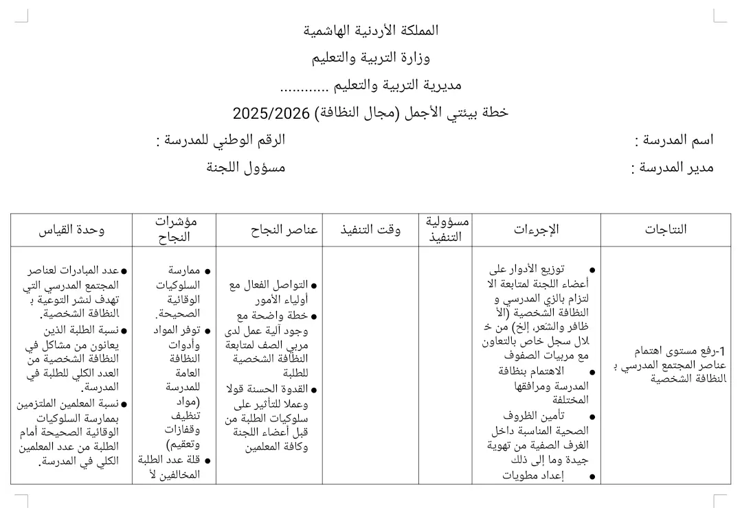 خطة النظافة بيئتي الاجمل 