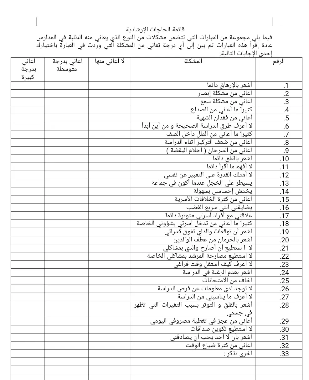 قائمة الحاجات الارشادية 