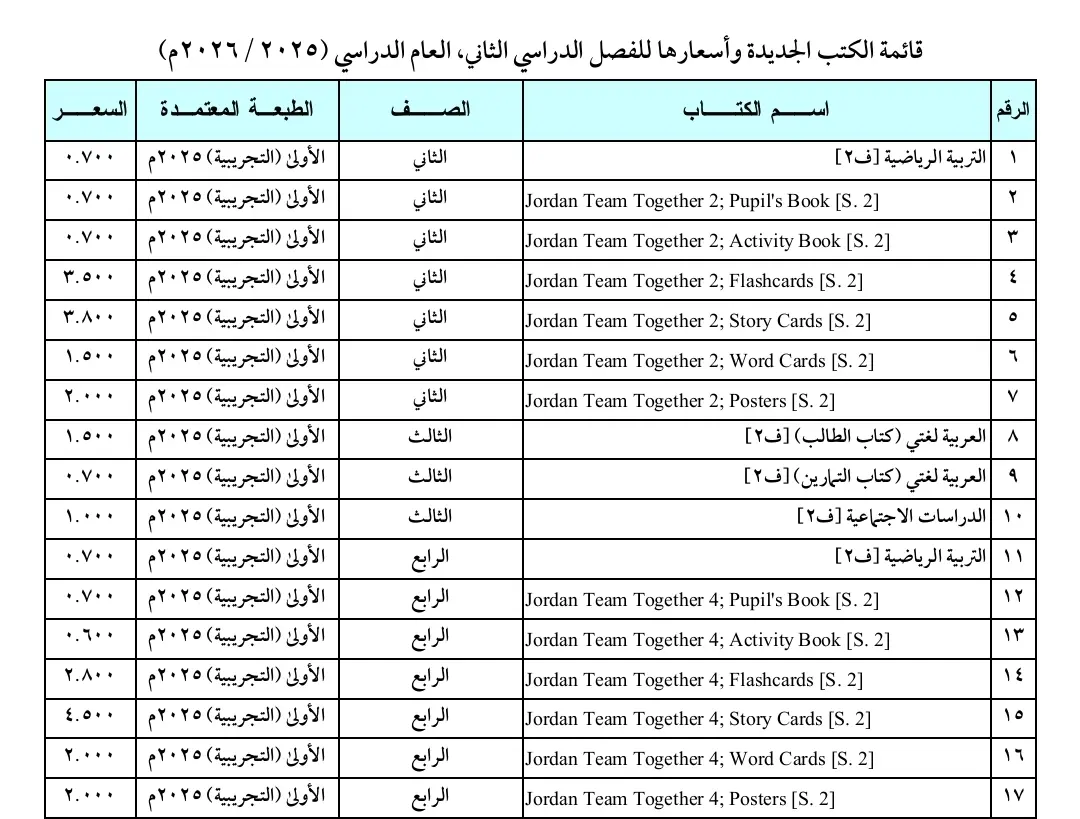 قائمة باسعار الكتب المدرسية للفصل الدراسي الثاني 