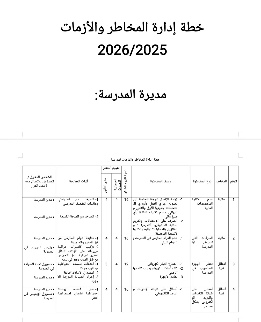خطة ادارة المخاطر والازمات موقع الايمان