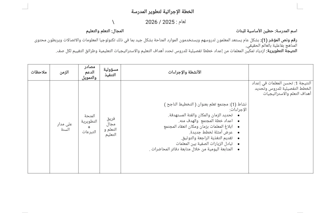 خطة تطويرية مجال تعلم وتعليم 